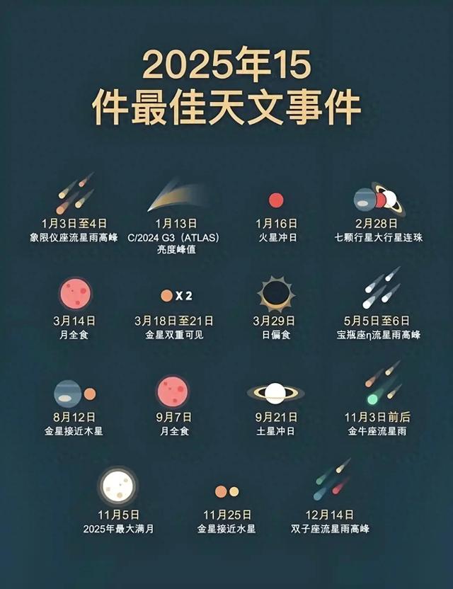 锁定！2025年9月血月当空：82分钟红月亮，千万别错过