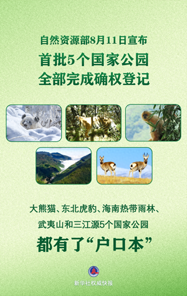 给国家公园发“户口本”，五个国家公园完成自然资源确权登记！都在哪？好玩吗？确权有什么用？带您一起来逛逛！
