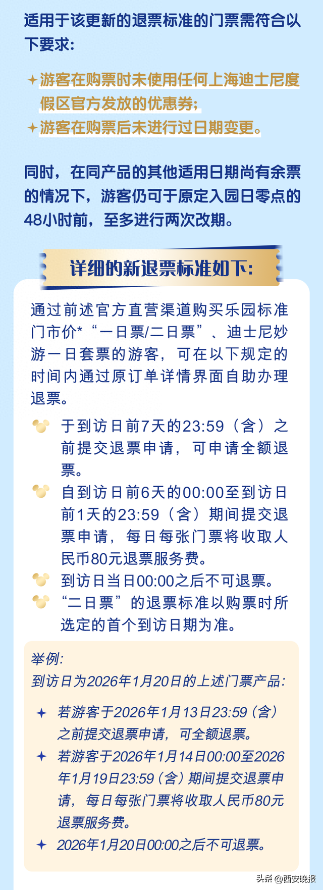 上海迪士尼可以退票了