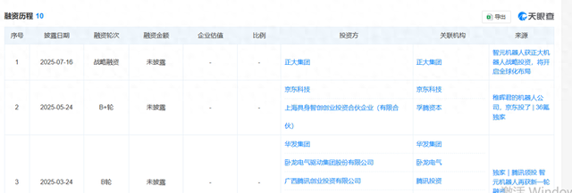 智元机器人获新一轮融资，实控人邓泰华拥有30.7%表决权