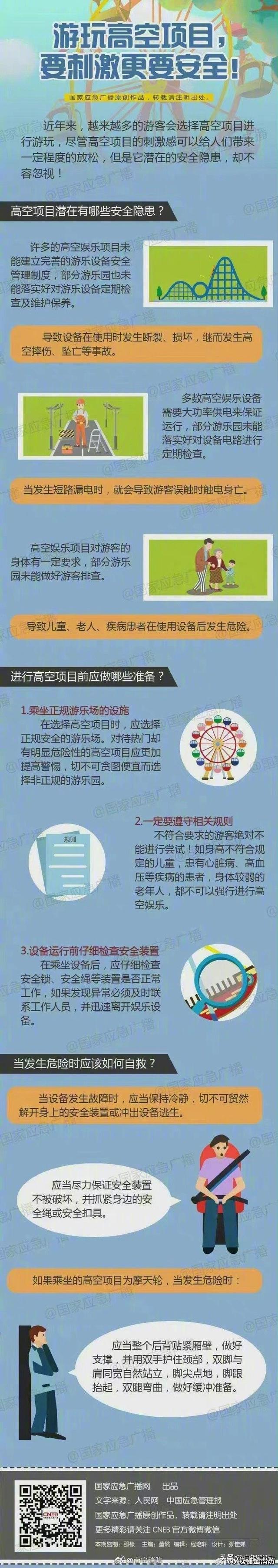 游乐园游玩 带上这份安全指南