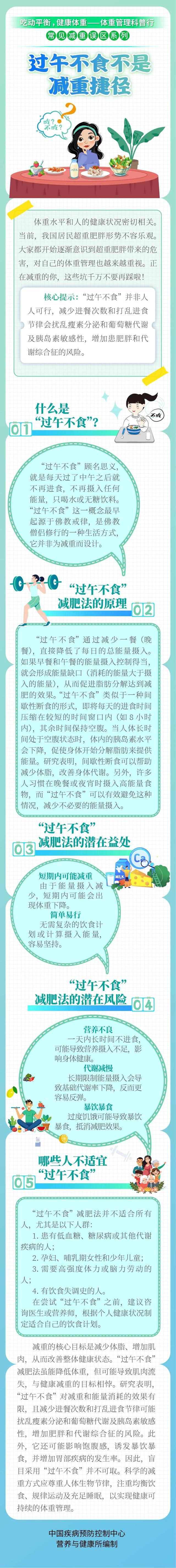 那些“过午不食”的人，后来都怎样了？