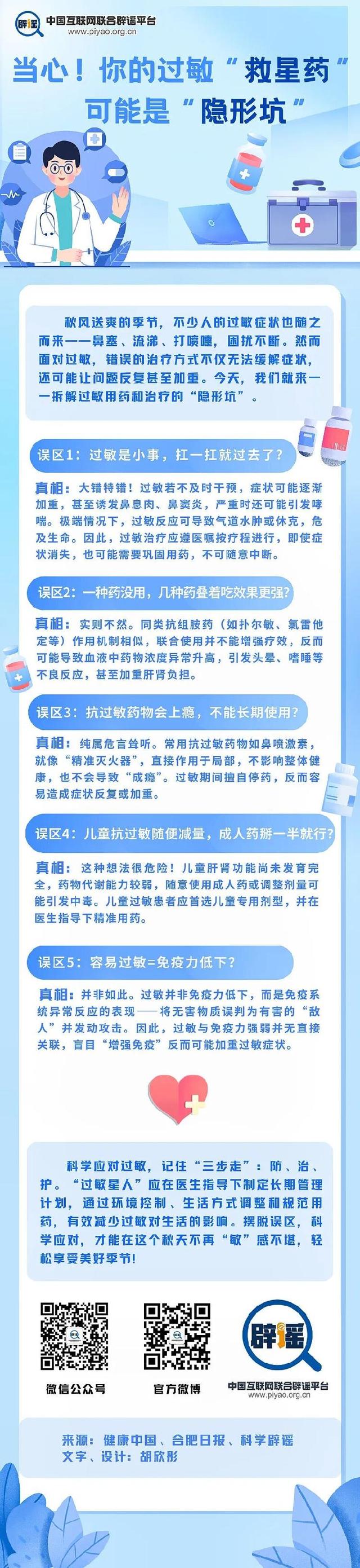 脸过敏吃什么药（当心你的过敏救星药）