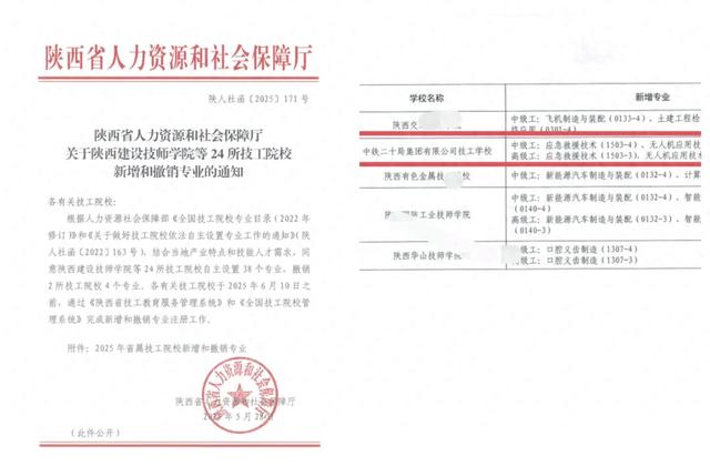 无人机+低空经济=未来饭碗！这所技校带你“飞”！