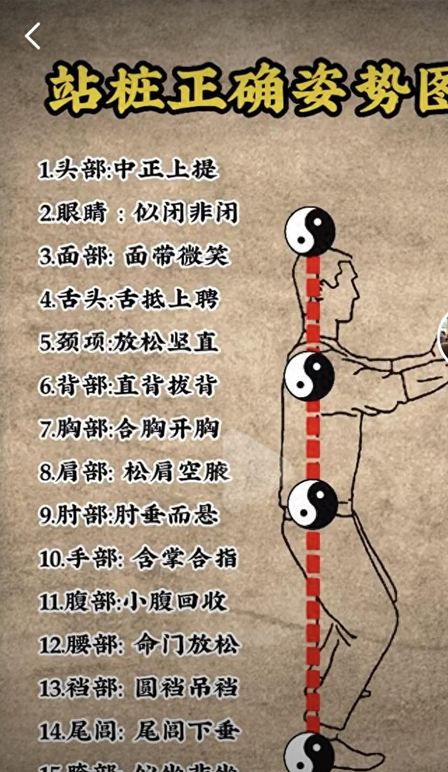 站桩的“痛→通→爽”三部曲：谁练谁知道的秘密！