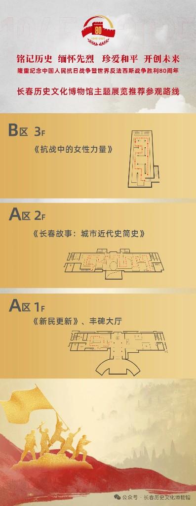 致敬英烈，铭记历史！长春历史文化博物馆抗战主题观展线路邀您参观