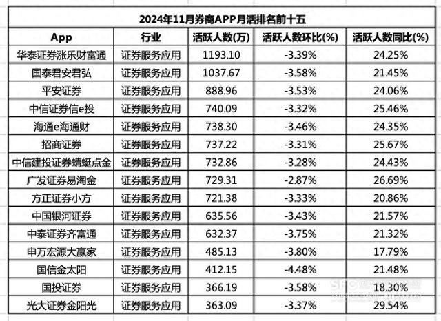 流量app哪个软件好（泼天流量下）