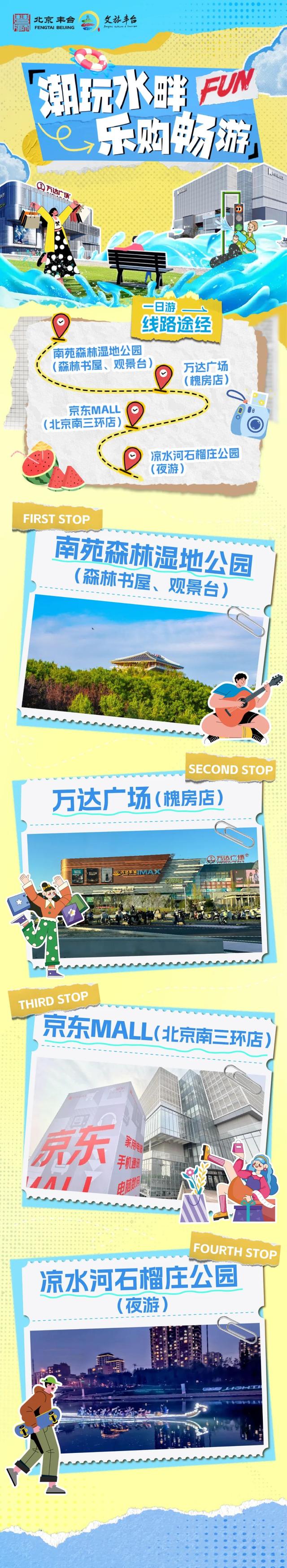 丰台一日漫游指南 | 玩转南城森系、摩登未来感与夜幻境！