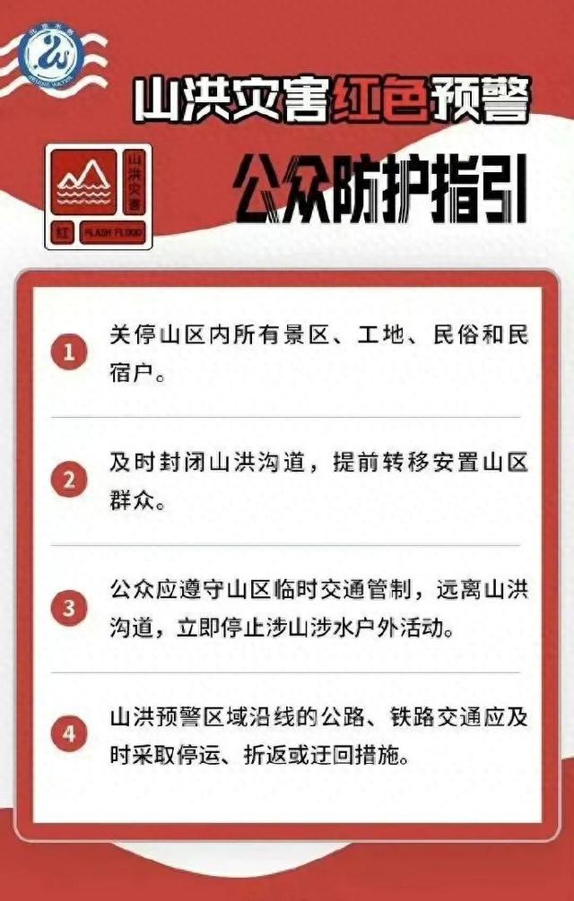 山洪+城镇内涝红警！昌平所有旅游景区关闭