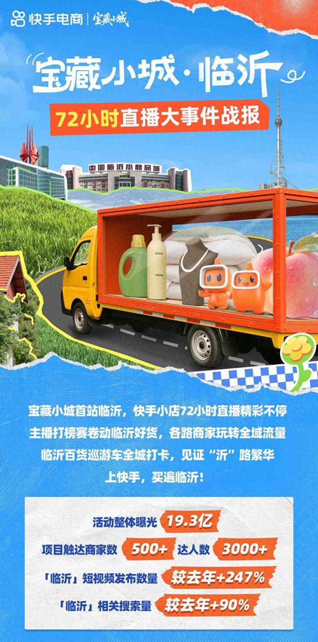 热度和销量双丰收！快手电商“宝藏小城”计划首站告捷