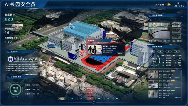 保镖培训学校（深圳福田的这两所学校）