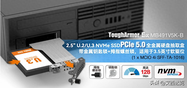 最新PCIe5.0 U.2硬盘抽取盒— ICY DOCK MB491V5K-B 开箱测评
