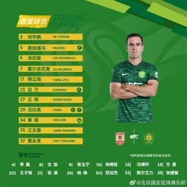 保级悬崖边命悬一线，长春亚泰0:4惨负北京国安。