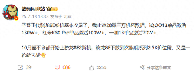 同样骁龙8E，REDMI、iQOO、一加谁的销量更高