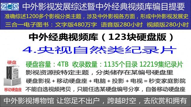 荒野日记2020破解版（44央视自然传奇纪录片综述及视频播放目录）