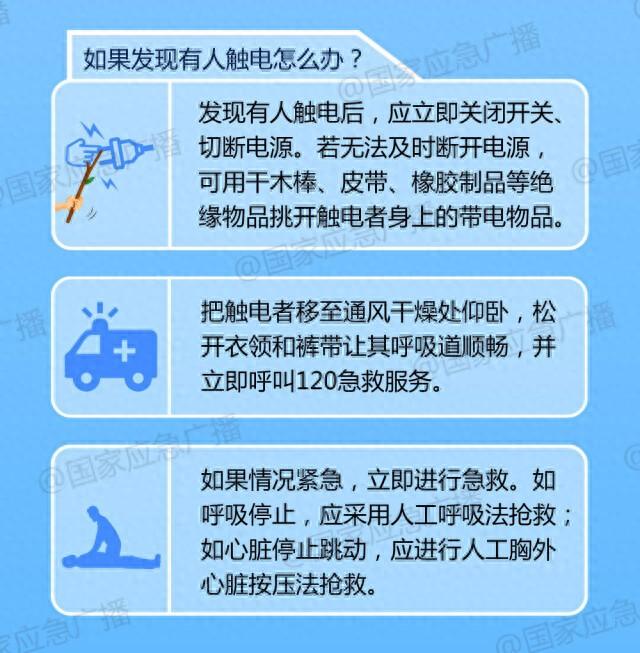 学校课室逃生小游戏攻略（校园里发生火灾如何逃生教室宿舍如何防火安全指南请查收）