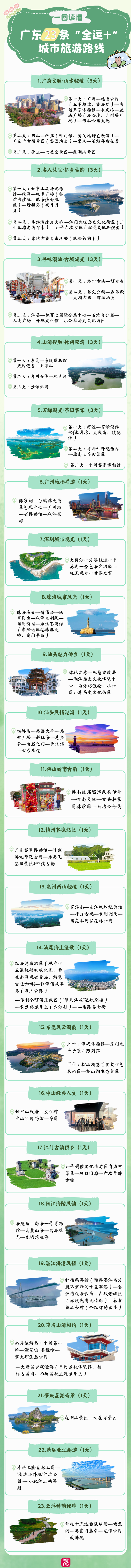 跟着十五运会去旅行，这样玩就对了！