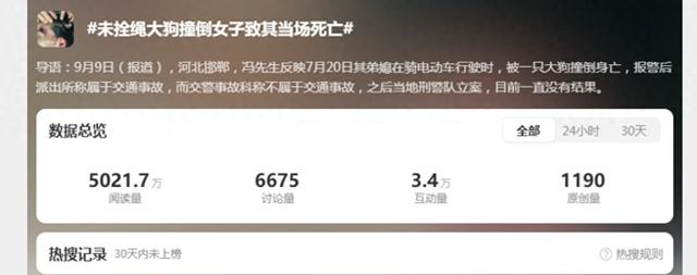 河北女子骑行时被未拴绳大狗撞倒身亡，5个月后其丈夫因劳累过度突发脑溢血昏迷，亲属：家中还有3个未成年孩子