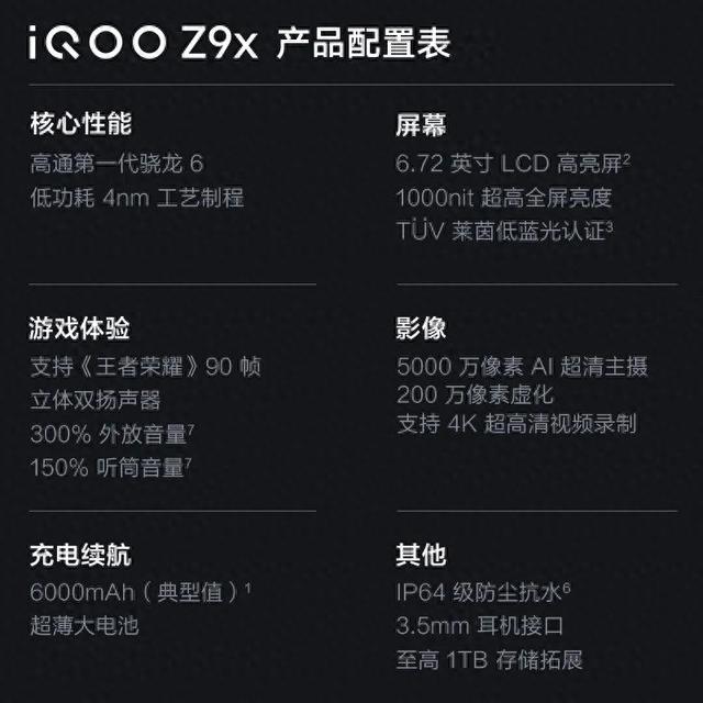 当百元机配上国补，以下五款百元机是性价比最高的