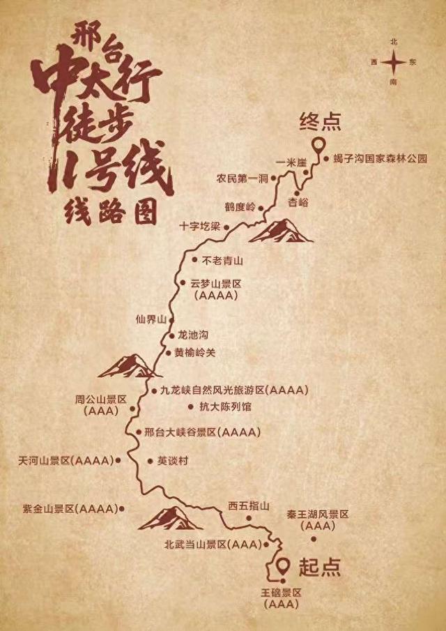 邢台中太行徒步1号线线路发布
