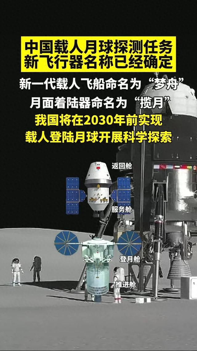 中国已有载人登月实力，为何要推到2030年？我们比美国考虑更深远