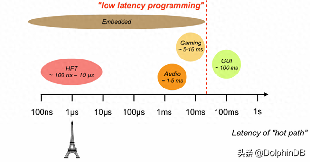 社会资讯 第5页