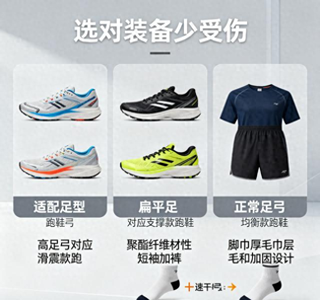 跑前装备准备：3类核心装备+4个避坑技巧，不花冤枉钱还护关节！