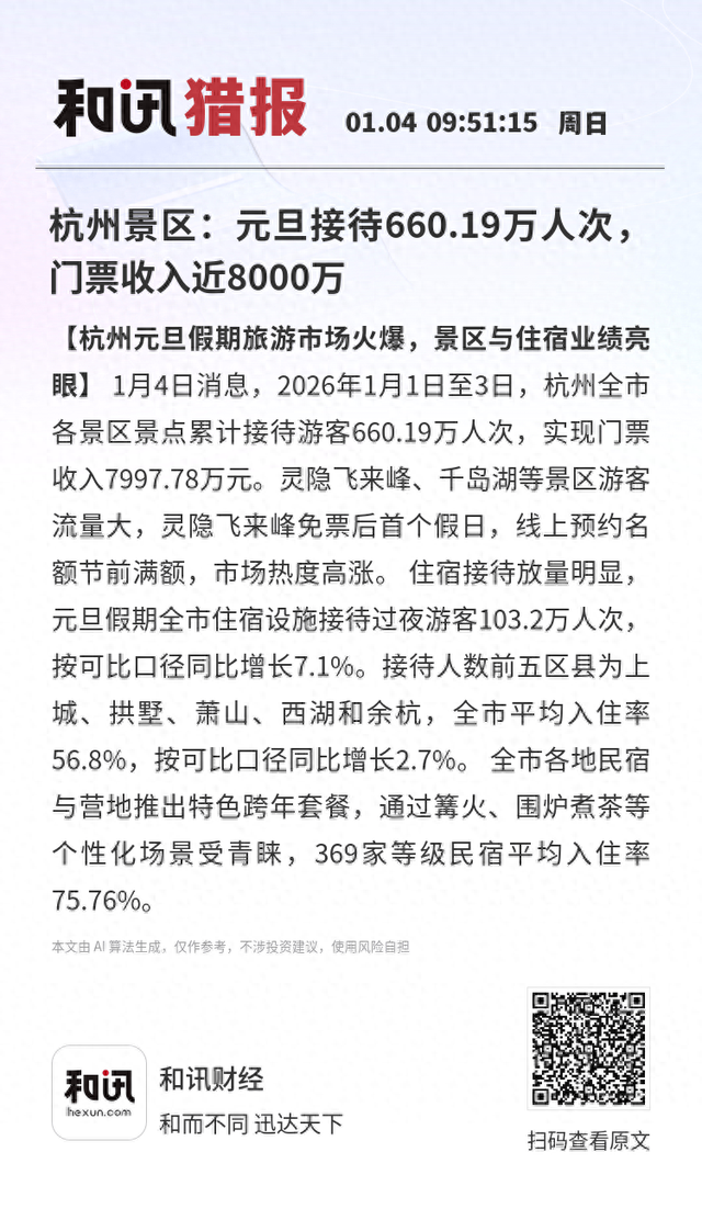 杭州景区：元旦接待660.19万人次，门票收入近8000万