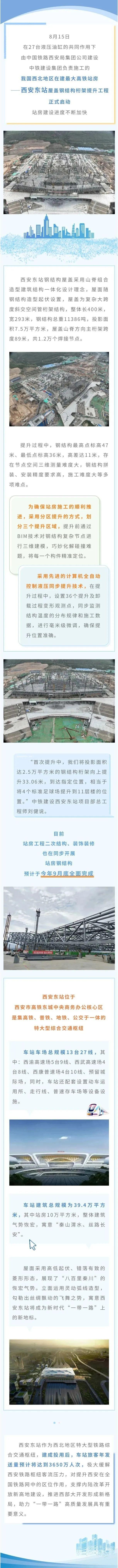 正式启动！西安东站最新进展