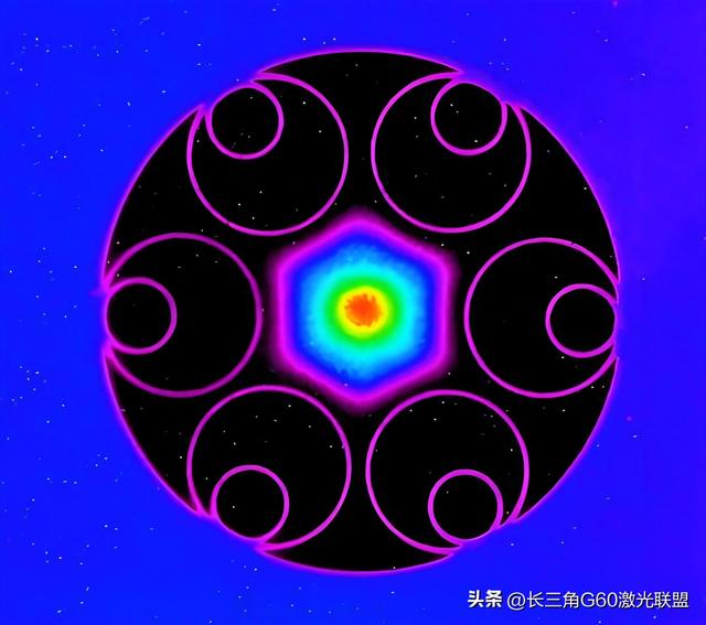 1400万元空芯光纤最新标的结果公示，这两家中标！