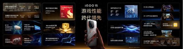 闪电快讯｜iQOO 15正式发布，售价4199元起