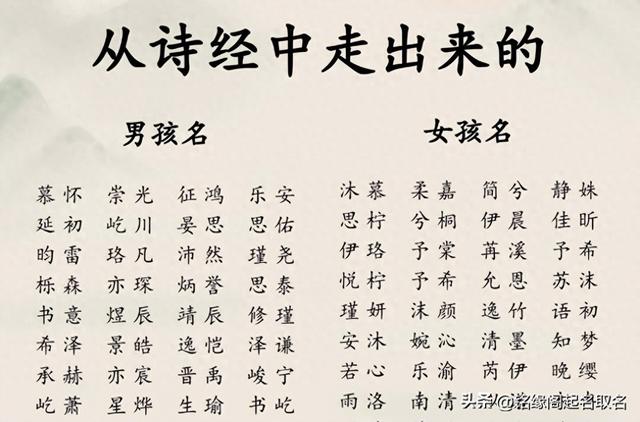 古代寓意好的字（中秋团圆夜灵感迸发诗经中走出的美名）