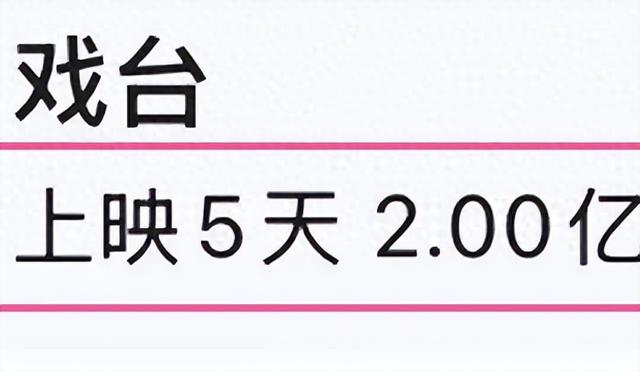 《戏台》票房破2亿后，最让人担心的一幕发生，陈佩斯也无可奈何