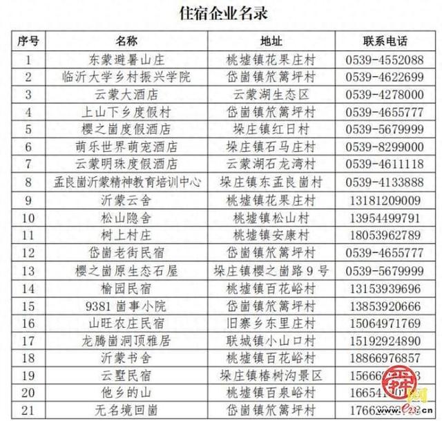 沂水含情，优惠暖心！济南市民游蒙阴优惠政策