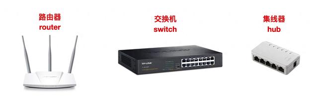 server是什么意思（计算机网络的 166 个核心概念）