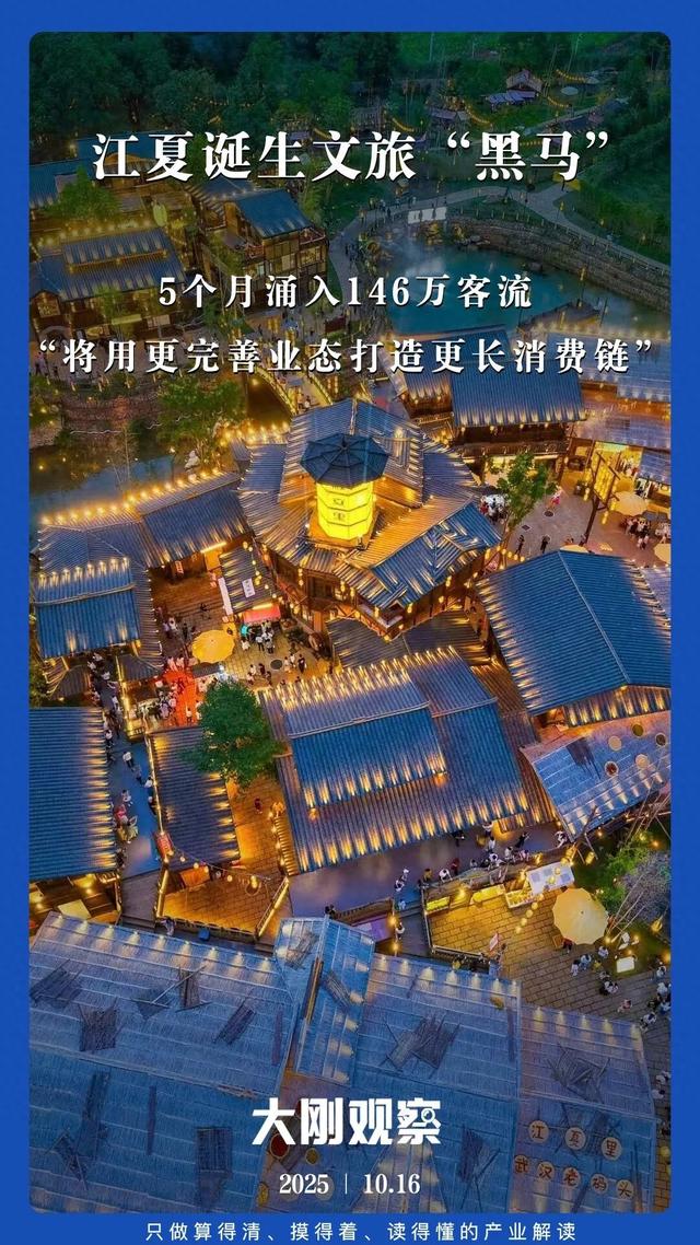 百万游客涌入，超大城市新城区如何拿下“小爆款”？