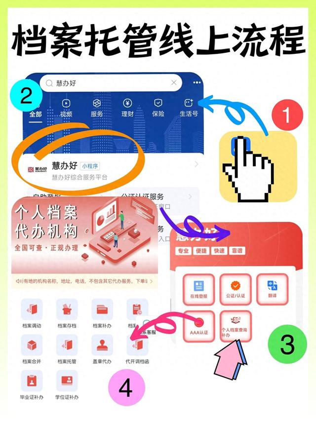 档案袋自己拆开了怎么办（本科档案袋拆开了补救办法补救流程及注意事项）