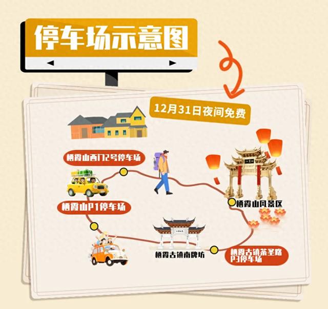 南京一景区宣布：免费停车