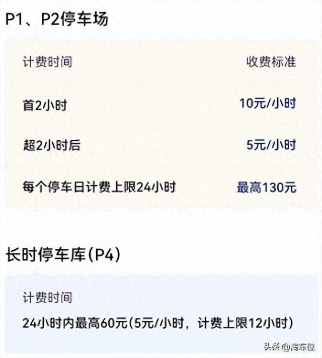 浦东机场周边免费停车，浦东机场停车费