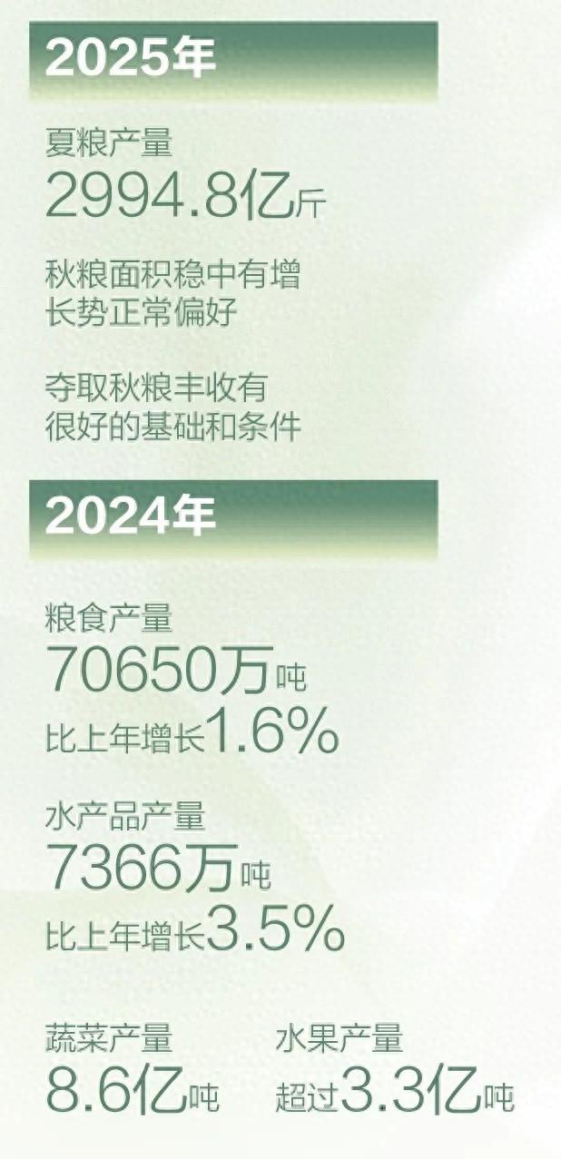 王者荣耀名字增长软件（丰收的歌儿试试看你听过几首）