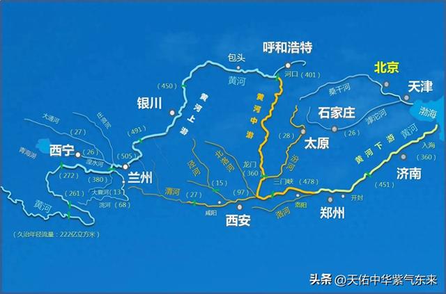 黄河几字湾两大门户,西天门兰州和东天门西安