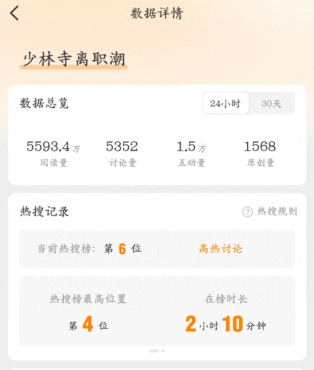 少林寺大量和尚离职？最新回应