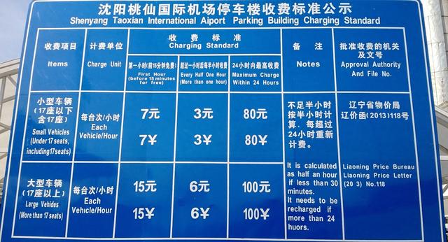 沈阳机场一天停车费多少钱，附近停车场哪个好