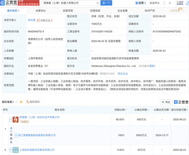 浙海德曼等在上海新设机器人公司