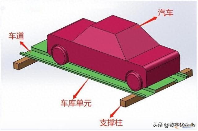 基于Solidworks有限元静应力分析使用要点综述