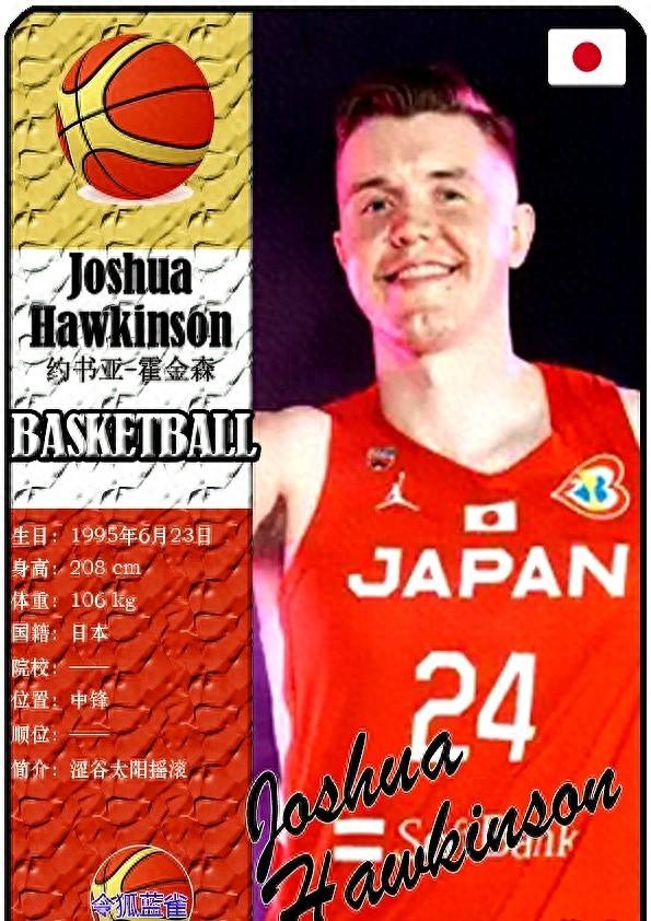 球星卡（2025男篮亚洲杯）：日本男篮10人一览