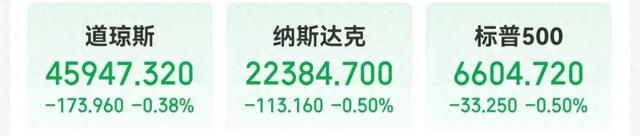 突发！特朗普又宣布将加征关税：专利及品牌药品100%、家具30%、重型卡车25%！