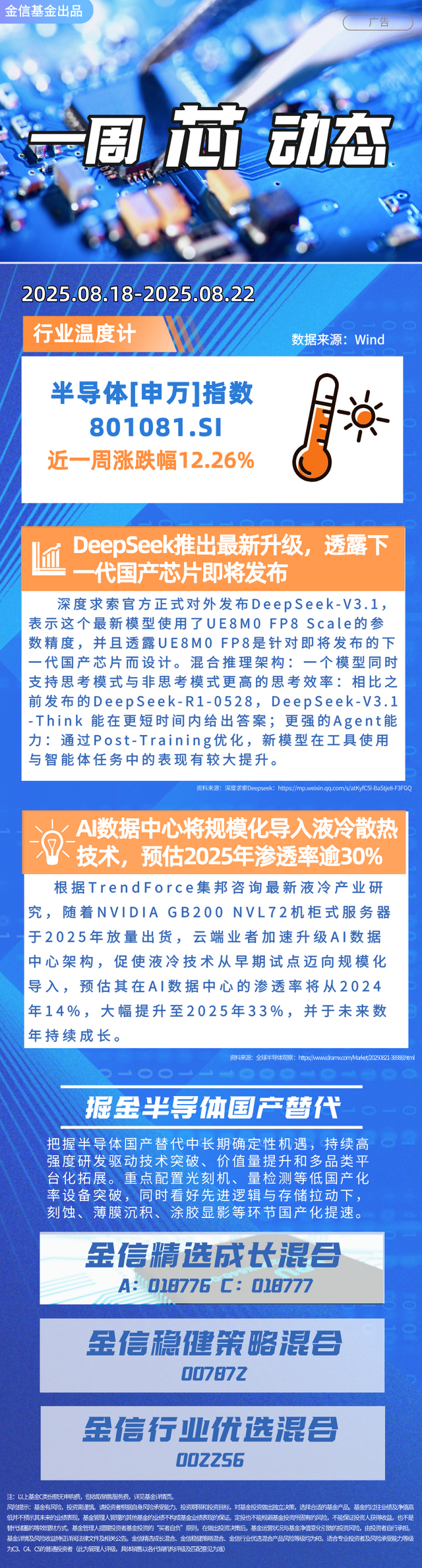 【一周芯动态】一图了解本周半导体事件