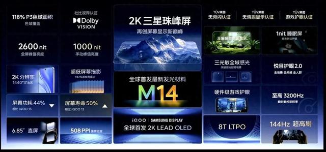 【旗舰】iQOO15配置前瞻 三星2K大直屏/骁龙8EG5/有潜望