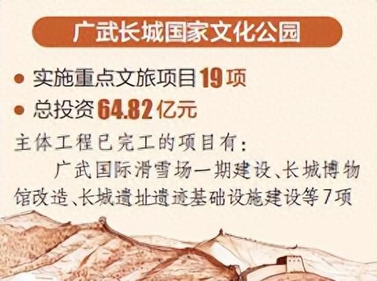 山阴县广武长城国家文化公园已具雏形